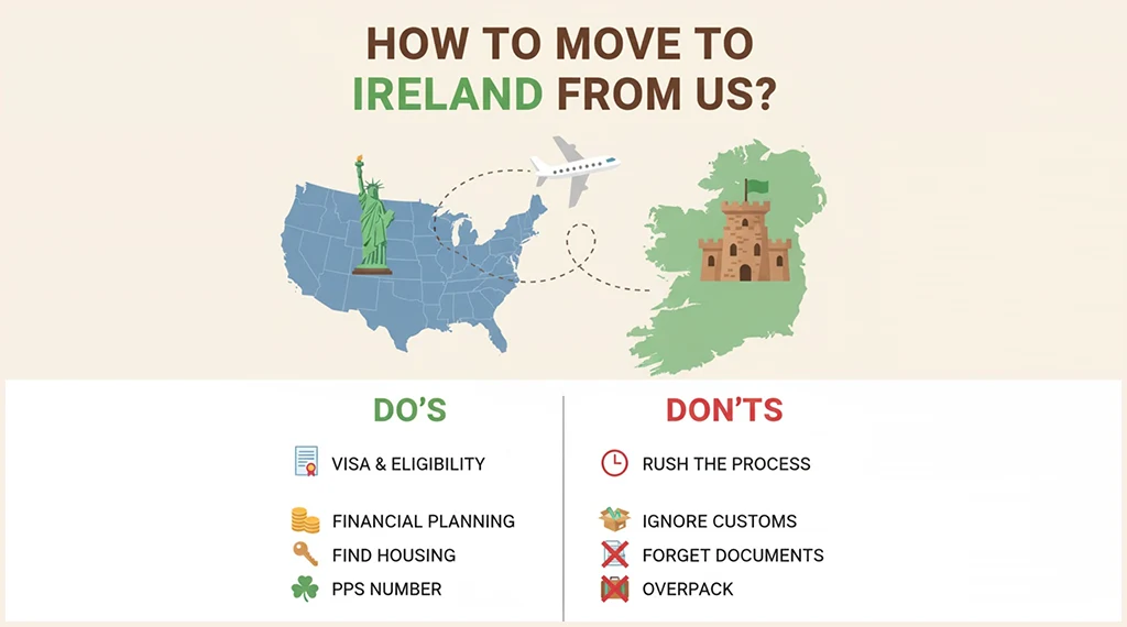 moving from US to Ireland tips and checklist