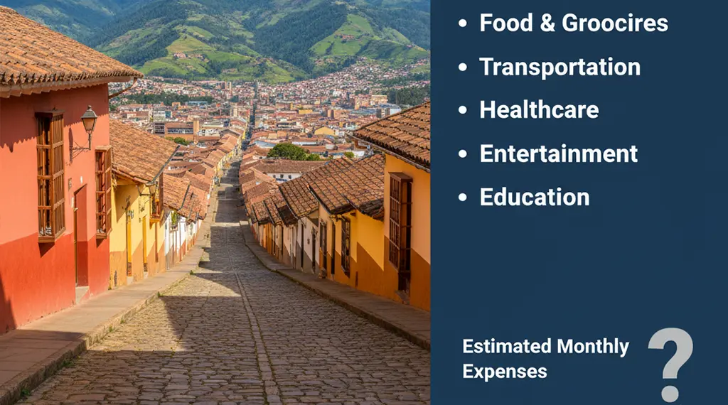 cost of living in Ecuador for expats and movers